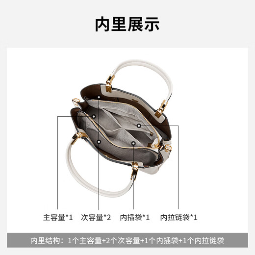 Bag de 15 minutos Bolso para mujeres 2025 Nuevo bolso bordado Luz de lujo Fashion Luxury One-Ho-Ho-Ho-Hohor Crossbody Bag Regalo para esposa