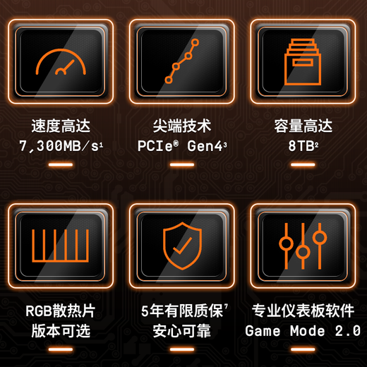 Western Digital (WD) SSD solid state drive M.2 interface SN850X PCIe4.0 gaming e-sports computer expansion hard drive AI computer accessories SN850X | 1TB