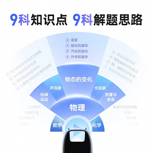 Youdao Dictionary Pen S7Pro National Subsidy English Reading Pen Primary School Junior High School High School Synchronized General Scan Learning Pen Electronic Dictionary Translation Pen Word Pen Reading Machine