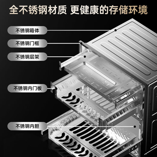 Rongsheng Disinfection Cabinet Household Embedded Purple Royal Hot Air Circulation Disinfection Cupboard Large Capacity Two-Star Kitchen Tableware 304 Stainless Steel National Subsidy ZTD150-09B