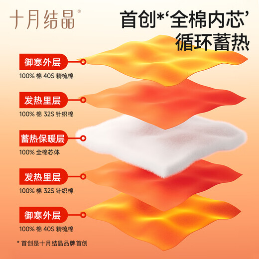 October crystallized baby quilt with detachable pure cotton liner, delivery room swaddling towel, newborn blanket, four seasons style, Strawberry Rabbit 90*90cm