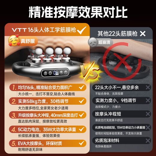 VTT Germany 16-head fascia gun legs fully automatic kneading body deep muscle device waist and legs electric neck mask 16 shoulder neck calf massager birthday gift for girls 16 head accessories 30 gears + power lithium battery + German brand motor gray