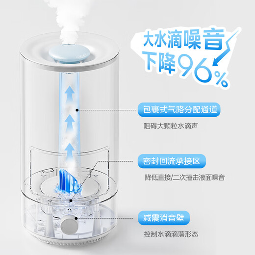 Midea air humidifier with large fog volume, household bedroom heating and water replenishment instrument, small purification and sterilization sprayer, practical ultrasonic atomizer for dormitories, national subsidy SC-3D50