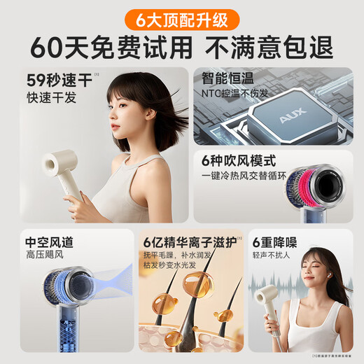 Dyson's same hair dryer, German series high-speed hair dryer, strong wind and quick drying, household negative ion hair care power hair dryer, dedicated to barber shops, fully equipped with powder, super fast drying + 900 million moisturizing negative ions, 6 blowing modes