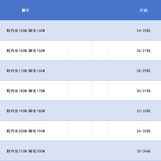 Paw Paw Team Children's Slippers 2025 New Boys and Girls Baby Summer Indoor Non-Slip Boys' Sandals Archie White - Archie (Upgraded Environmentally Friendly Material) 28.5 28/29 Size (Shoe Inner Length 17 Suitable for Foot Length 16CM)