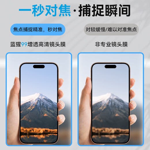 Mr. Blue Monkey is suitable for Apple 17Promax lens film iPhone17pro rear camera film 99 anti-reflective high-definition anti-scratch and wear-resistant mobile phone protective film silver