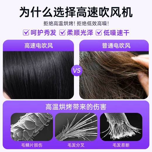 National 3C Certification丨4.5 billion negative ions for hair care Leafless high-speed hair dryer household silent high-power non-harming hair dryer constant temperature hair dryer quick-drying Huaqiangbei Purple-official top version丨4.5 billion hydrating negative ions constant temperature hair care 2025 new style丨top version 1 1 version 1.8 meters long cable gift box