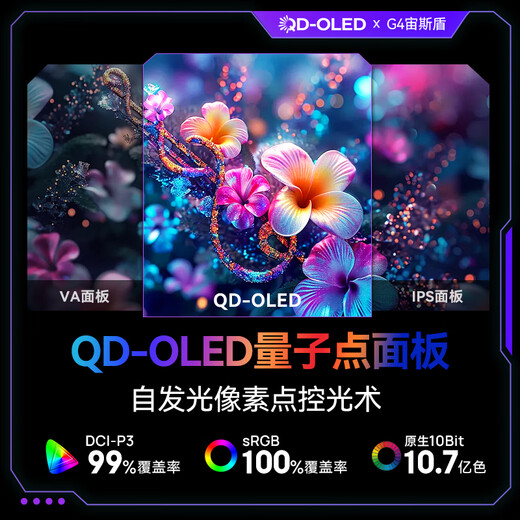 Moniteur de jeu AOC 26,5 pouces QD-OLED 2K280HZ 0,03 ms (GTG) HDR400 natif 10BIT TUV écran d'ordinateur de protection des yeux TUV faible lumière bleue 2K360HZ Q27G4SD