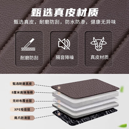 Xingtu LX Zhuifeng Fully Surrounded Genuine Leather Trunk Mat Chery Xingtu Zhuifeng 25 Model Interior Car Trunk Mat Genuine Leather Burgundy Full Surrounded Model