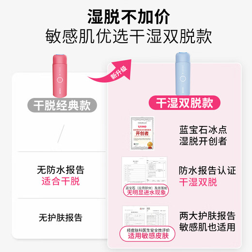 Ulike ME wet hair removal without price increase, national subsidy 15% sapphire freezing point hair removal device for girls, full body college students as birthday gifts to their girlfriends