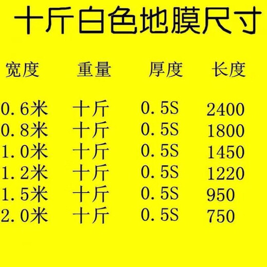 White mulching film, transparent vegetable insulation plastic film, agricultural moisturizing multi-purpose film for planting and seedlings, thickened wholesale 20Jin Jin equals 0.5kg, shed 3m 1.4 wire 160m
