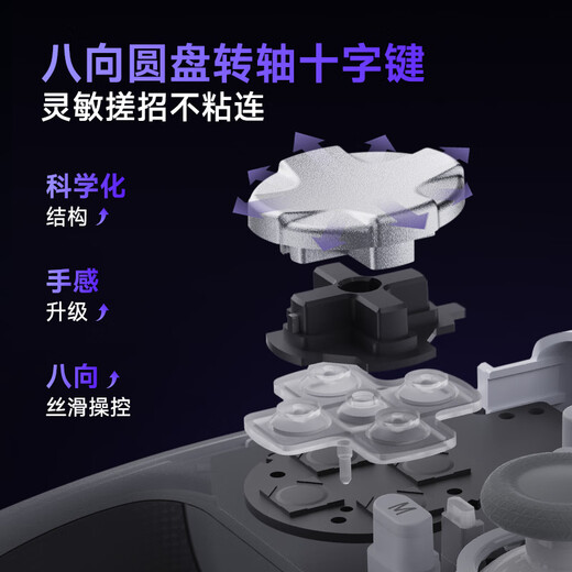 Easy horse Jueying X05pro game controller pc computer black myth steam hollow knight silk song bluetooth trigger vibration wireless mobile phone ipad silent handle white