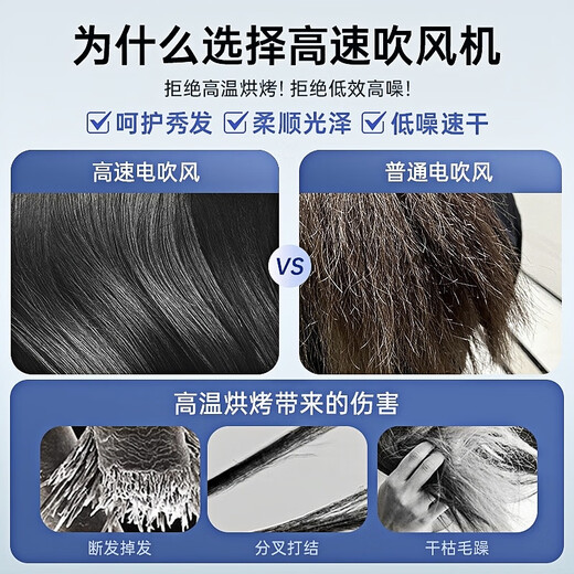 CONFU high-speed hair dryer household high-power billion-level negative ion quick-drying hair care Chinese Valentine's Day birthday gift for girlfriend hair dryer F11 billion-level negative ion hair care + cream white