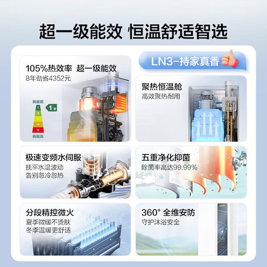 Haier produces Commander 16-liter gas water heater natural gas OCC door-to-door installation with first-class energy efficiency, national subsidy, household constant temperature variable frequency energy-saving fast heating 16LN3DU1