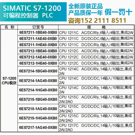 Siemens s7-1200PLC module CPU1211C/1212C/1214C/1215C/1217C/DC 6ES7241-1CH30-1XB0