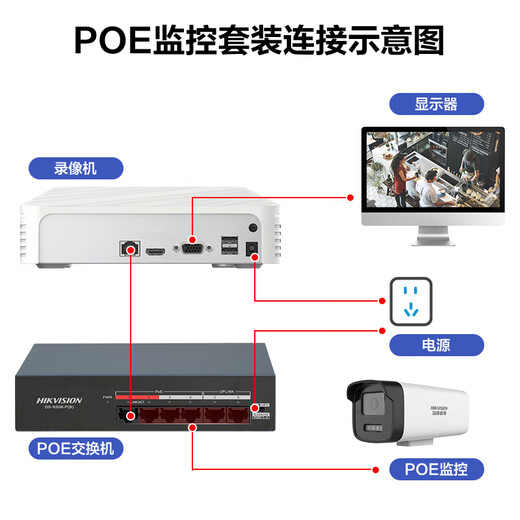 Hikvision surveillance camera set security anti-theft shop supermarket factory warehouse enterprise multi-scene solution customized high-definition full-color mobile phone remote monitoring 3 cameras + 1 4-way video recorder + POE switch 2T hard drive 4MP 4 million pixels (customized)