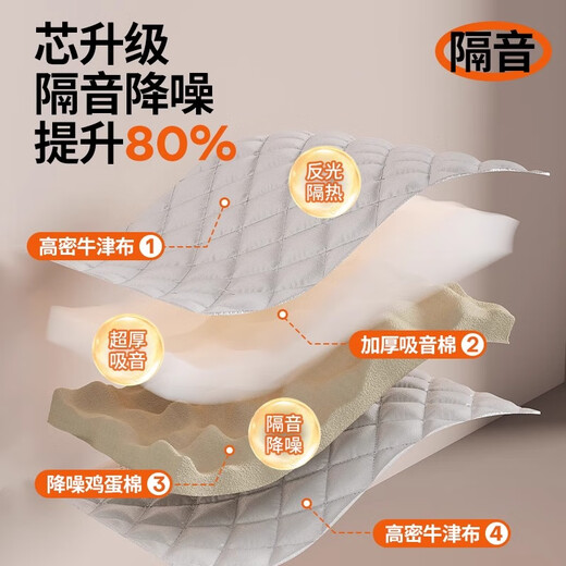 Yizhi special soundproof curtains facing the street, thickened super silent soundproof curtains, blackout road professional sound insulation 30MM thick - acoustic grade road soundproof killer - double-effect noise reduction. For more sizes, please contact customer service for accurate customization (directly take a photo and the default will be the smallest)