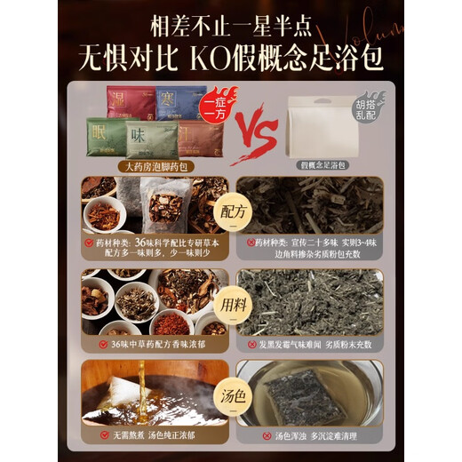 Yinqian Foot Bath Medicinal Pack Moisture Helps Sleep and Perspiration Dried Mugwort Leaves Dried Ginger Saffron to Dispel Cold and Detoxify Foot Bath Pack for Men and Women Dehumidifying 30 Packs/900g Greasy Acne and Wet Body Swelling