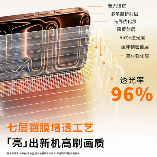 Iron cloth shirt 3D hot-bent AR permeable film suitable for Apple 17promax tempered film iPhone17promax mobile phone film explosion-proof and anti-fall full-screen high-definition protective film one piece