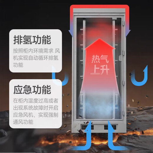 Outdoor integrated cabinet waterproof and acid rain resistant 5G base station hot and cold intelligent constant temperature communication power amplifier cabinet customization 900*900*2100 including air conditioning/front and rear doors