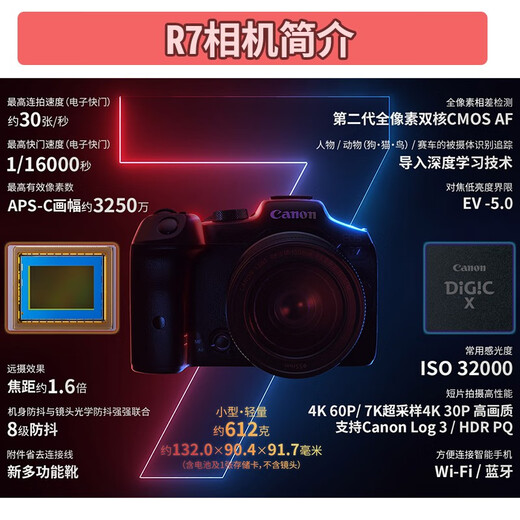 Canon [up to 24 periods interest-free] EOS R7 semi-frame micro-single camera APS-C anti-shake video high-speed continuous shooting 32.5 million pixels Birds and springs Body + RF35 1.8 Package 2 Travel photo package 128G card + 699 battery gift package