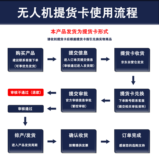 DJI Matrice 4T Worry-Free Ultimate Edition Ranging Inspection Night Vision AI Matrice 4t Thermal Imaging Drone Includes Battery*3+Searchlight+Mailer+Butler+Flag Insurance