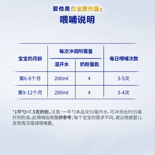 Aptamil Platinum Australian Version Older Infant Formula 2 Stages 6-12 Months 900g 6 Cans Exclusive Gift Box