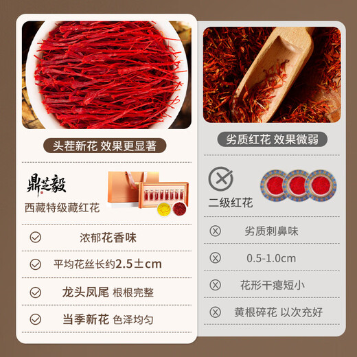Dingzhiyi Saffron Gift Box 10g Authentic and Special Tibet Gift Box High-end Gift Box for Parents and Elders to Meet Parents Mid-Autumn Festival Gift