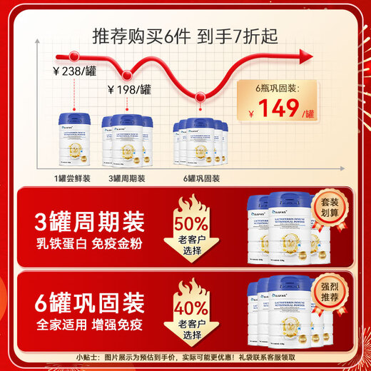 GLGFAS Bovine Colostrum Immunity Lactoferrin Whey Protein Children Adults Elderly Enhanced Immunity Resistance Medical Grade Nutrients Lactoferrin Immune Gold Shield Lactoferrin Powder 430g*1 Can