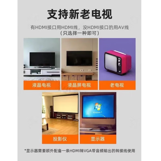 【不用网络】农村电视机接收器数字无线信号城乡通用机顶盒收台王 63台全套-超清设备