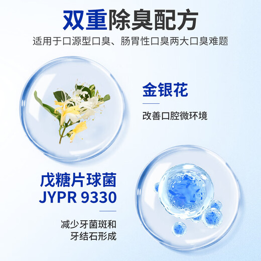 Pet tooth cleaning water 100ml probiotic mouthwash for cats and dogs to remove bad breath, tartar and odor, get 3 bottles, buy 2 get 1 free