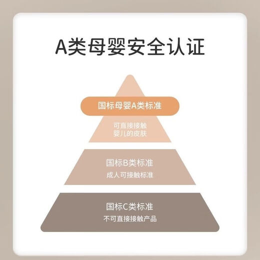 TIWVN bed-in-bed newborn bionic bed removable crib baby anti-pressure portable anti-jump artifact Huang Doudou 55*95 (independent inner tank is removable and washable)