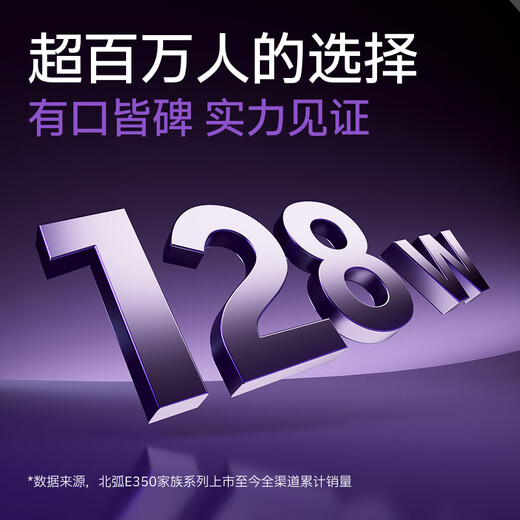 Brateck北弧 显示器支架 显示器机械臂 升降电脑支架 E350旋转屏幕支架臂 悬空托架适配卓威增高架17-32吋