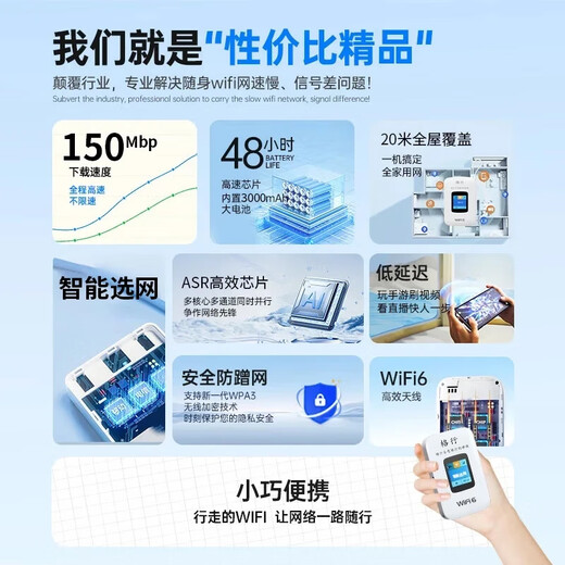 Gexing oficial auténtico portátil wifi6 banco de energía tarjeta de red inalámbrica dos en uno Xinjiang Yunnan dedicado portátil wifi6 oficial auténtico coche wifi portátil velocidad ilimitada modelo 2025 modelo de pantalla a color superior WiFi6 Xinjiang tiro especial disponible China Unicom datos gratuitos