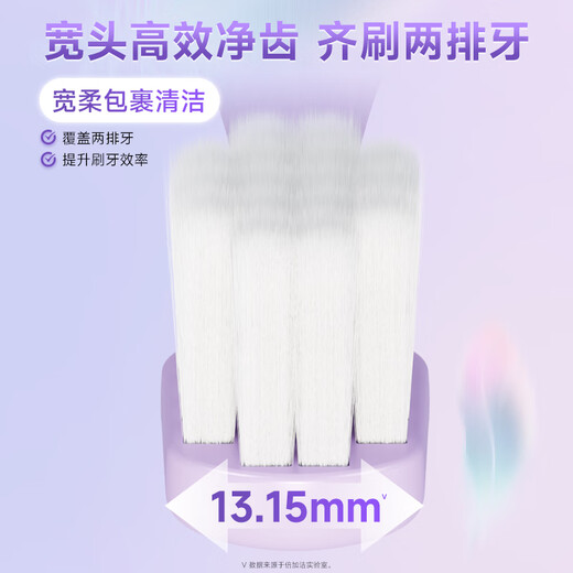 2 pcs of Double Plus soft-bristled toothbrushes with wide head and super soft bristles for sensitive gums, suitable for gum protection for adults, men, and women.