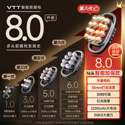 VTT Germany 16-head fascia gun for legs, fully automatic multi-functional full-body muscle relaxation massager, professional-grade waist and leg neck mask gun, birthday gift for parents and boyfriend, 16-head luxury upgrade, 30 gears + digital display screen