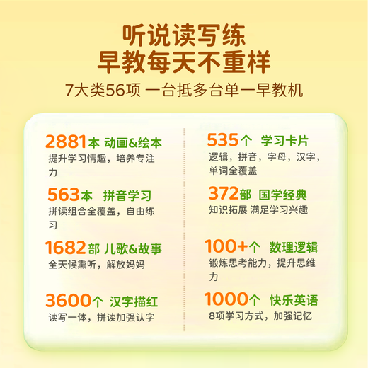 Haoyitong children's early education machine learning machine AI shooting learning machine camera picture book thinking children's cognitive enlightenment early education educational toys boys and girls learning machine story machine gift Red Tornado sports car model (early education + primary school dual system)