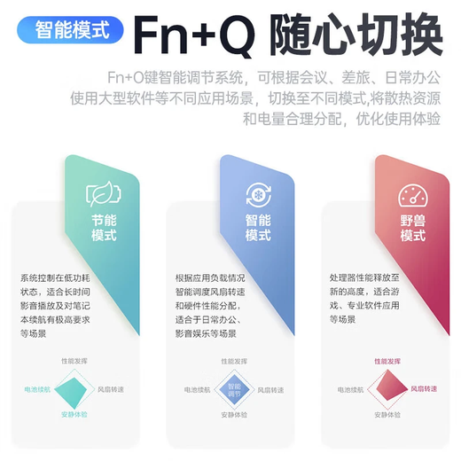 ThinkPad【政府补贴】联想ThinkBook 14+ 2025 酷睿标压性能轻薄学生设计办公笔记本电脑 旗舰店小新升级款 i5-13420H 32G内存 1TB固态V14 独显级显卡 全高清护眼屏 全新升级