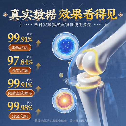 Huang Xixiang Hong Kong Tou Gu Ointment original genuine cervical spine, lumbar spine, knee joint pain, bruises, special purpose for promoting blood circulation and removing blood stasis and activating collaterals