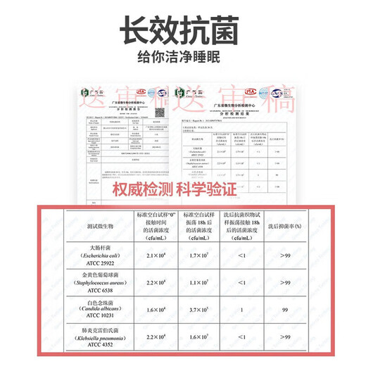 Jihua 3019 genuine white sheets military training single sheets student dormitory sheets thickened housekeeping white sheets 115*210cm S-level antibacterial