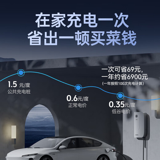 Wattsaving Energy Efficiency Electric 20 30 40kW DC Charging Pile Fast Charging Adapter Tesla Ask the World