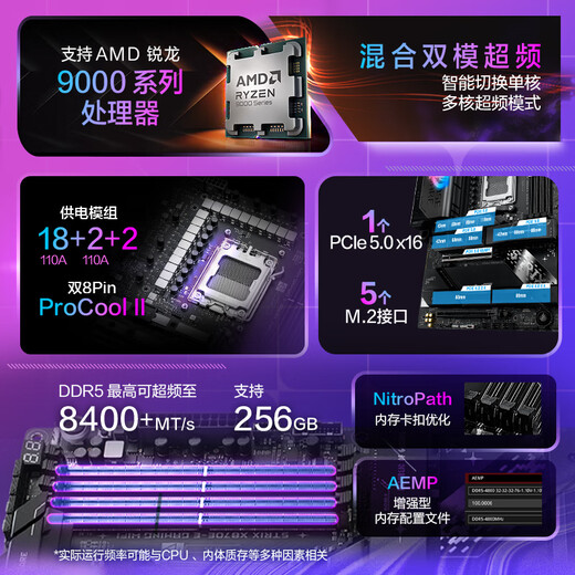 ROG STRIX X870E-E GAMING WIFI motherboard supports CPU 9900X3D/9950X3D/9800X3D (AMD X870E/socket AM5)