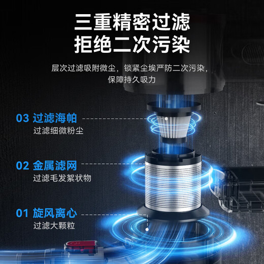 Royalstar Wireless Home Vacuum Cleaner Light Display Dust Large Suction Handheld Vacuum Cleaner Pet Suction Cat Hair Lightweight Long Battery Life Carpet