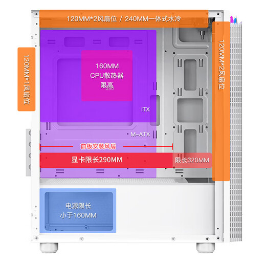 爱国者JV13 MATX侧透亚克力240水冷台式主机台式机电脑机箱 白色（32CM显卡限长）