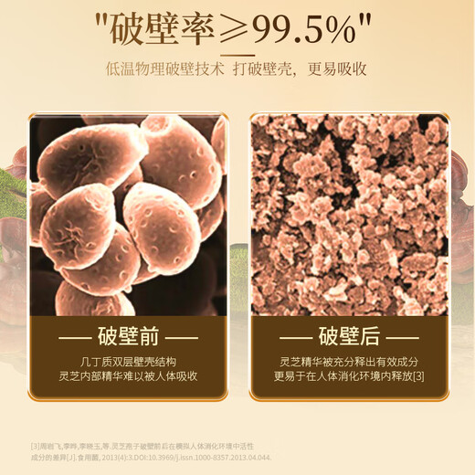 
60 capsules of Beijing Tongrentang Break Wall Organic Ganoderma Lucidum Spore Powder Capsules Immune Gifts Mid-Autumn Festival Gift Box