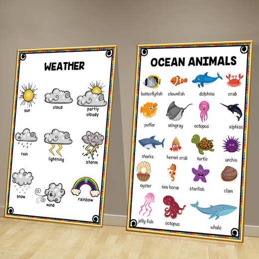 Er Jiangong Englisch Klassenzimmer Wandlayout Dekoration Buch Ecke Bilderbuch Bibliothek Englisch Poster Wandaufkleber Kindergarten Hang Painting 31-Illness [50 Breite x 70 Höhe] CM_KT Board + Golden Pvc Edge [gleiche Herrscher