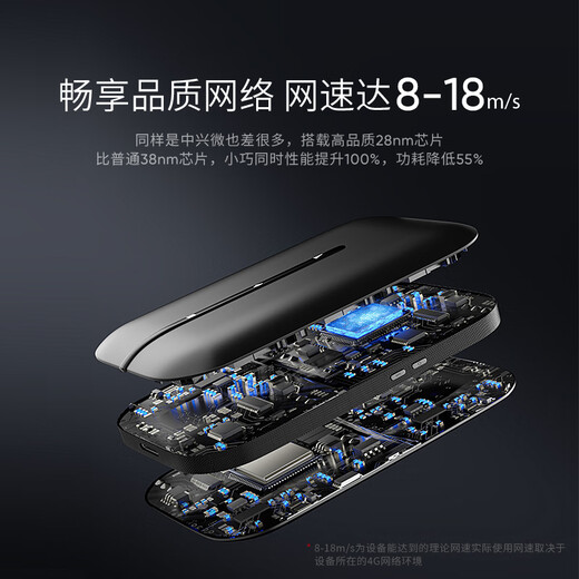 Jingdong Cloud Jingdong's own brand portable wifi wireless mobile wifi6 traffic card 4G router network card broadband network traffic car portable 2025 official authentic flagship version WiFi6 Pro three-network smart switching