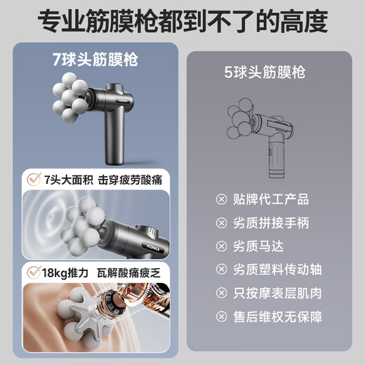 KONKA Fascia Gun Massager Neck Mask Gun Whole Body Neck and Shoulder Muscle Relaxation Massage Stick Practical Birthday Gift for Mom and Dad Chinese Valentine's Day Gift for Boyfriend and Girlfriend 7 Heads MAX Model 99 Gears + 9 Massage Heads + Large Area Massage