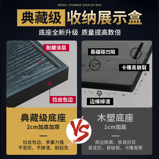 Zhuo Shiki is suitable for LEGO 10365 Pirates of the Caribbean Black Pearl dustproof storage box acrylic display box black brushed bottom 2mm