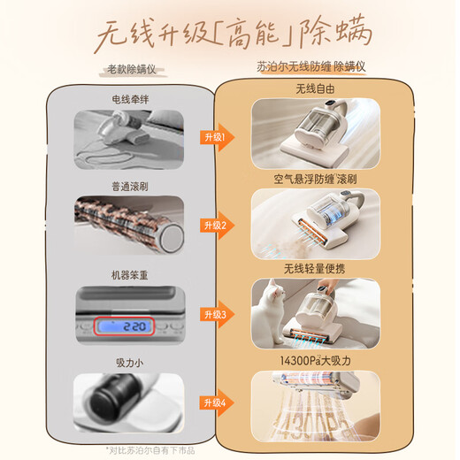 SUPOR wireless mite removal instrument lightweight portable car bed treasure large suction double cup home bed mite removal vacuum cleaner ultraviolet sterilization vacuum mite removal all-in-one machine TT20X